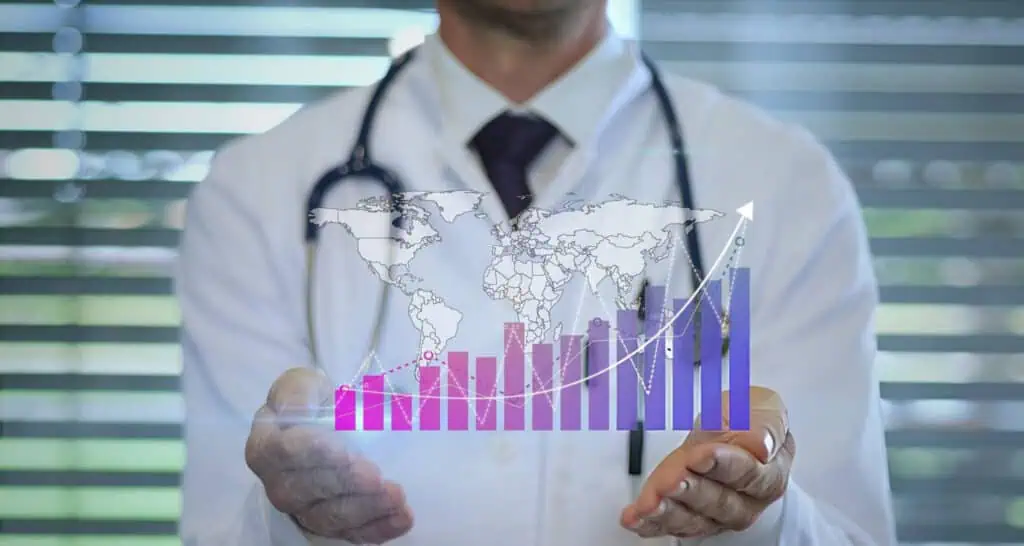 Market Growth and Economic Impact