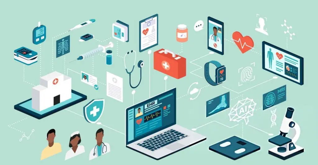 Future Trends and Projections