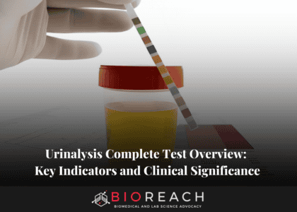 urinalysis complete