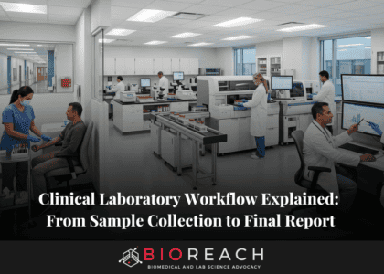 clinical laboratory workflow explained