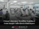 clinical laboratory workflow explained