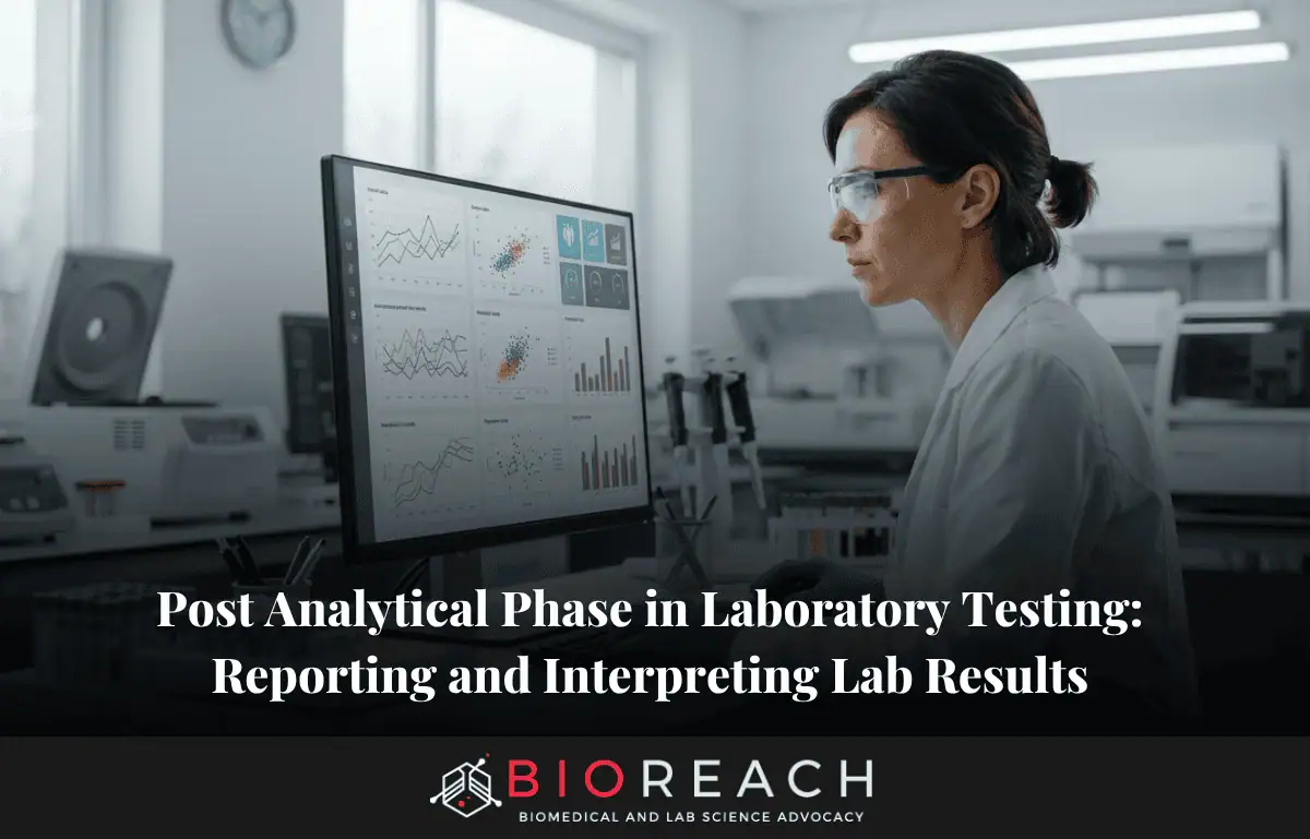 post analytical phase in laboratory testing