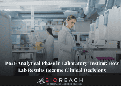Post-Analytical Phase in Laboratory Testing: How Lab Results Become Clinical Decisions